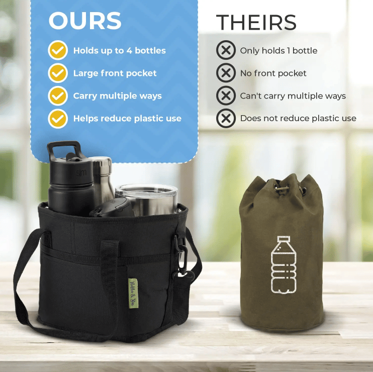 🔥HOT SALE 40% OFF🥤❄️Family Size 4 Compartment Drink Bag, Multiple Tumbler Carrier Caddy✨