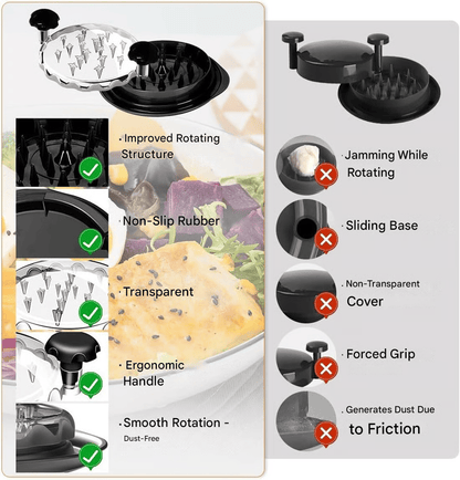 Chicken Breast Shredder Tool