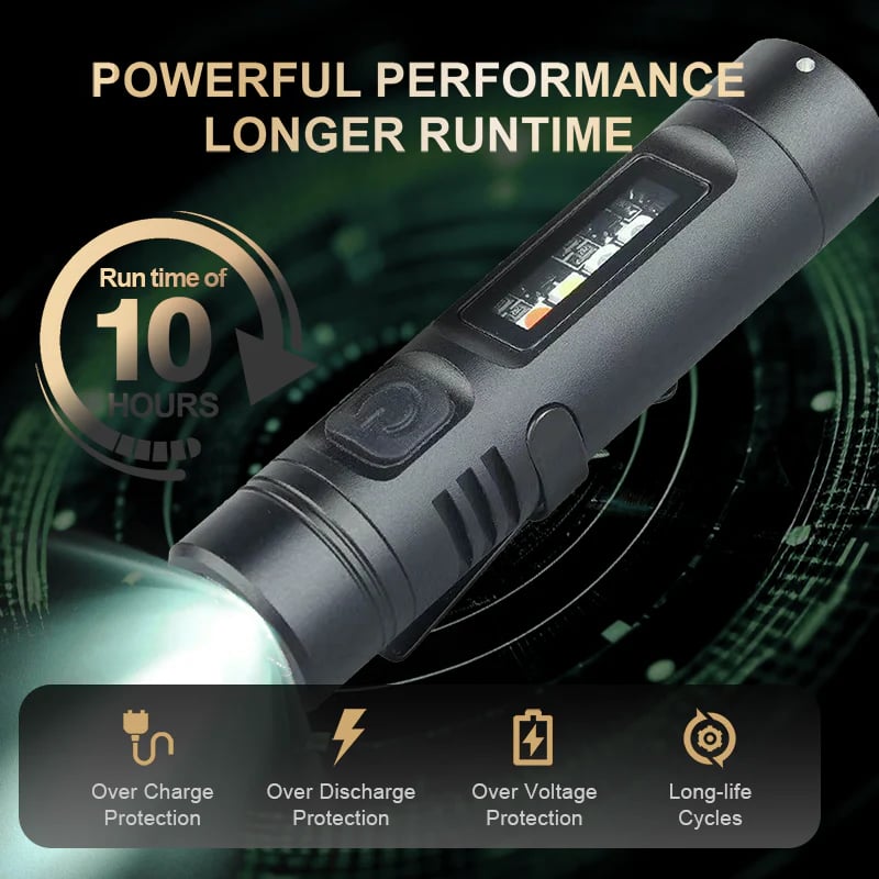 🔥Last Day Buy 1 Get 1 Free $14.99 Each🔦 – Ultimate Emergency Mini Flashlight with Built-In Fire Starter