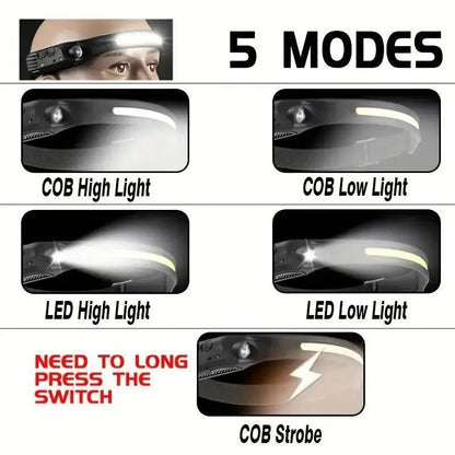 Rechargeable Headlamp with New 1200mAh Battery, 230° Wide-Angle LED and Motion Sensor, Ideal for Running, Fishing, Cycling, Camping, and Repairing